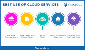 Cloud Services 3